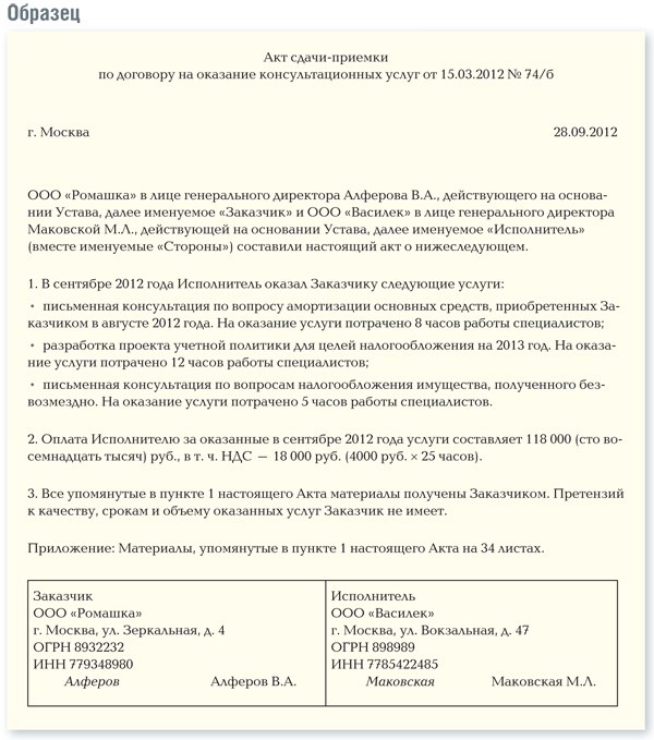 Образец акта выполненных работ по договору оказания услуг с физ лицом