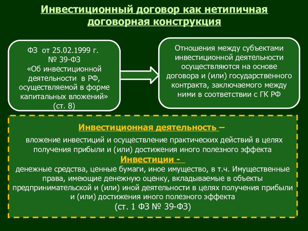 Образец договор соинвестирования