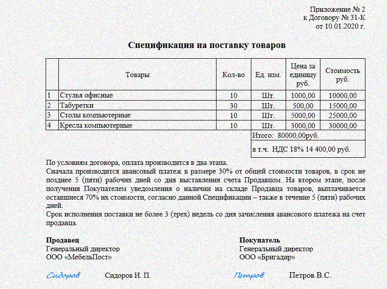 Спецификация для договора поставки образец