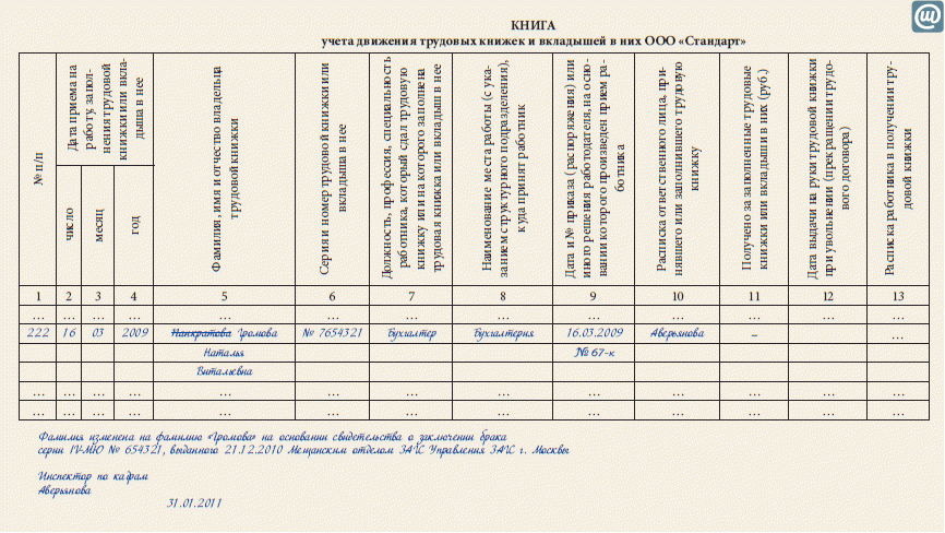Журнал выдачи трудовых книжек на руки временно образец